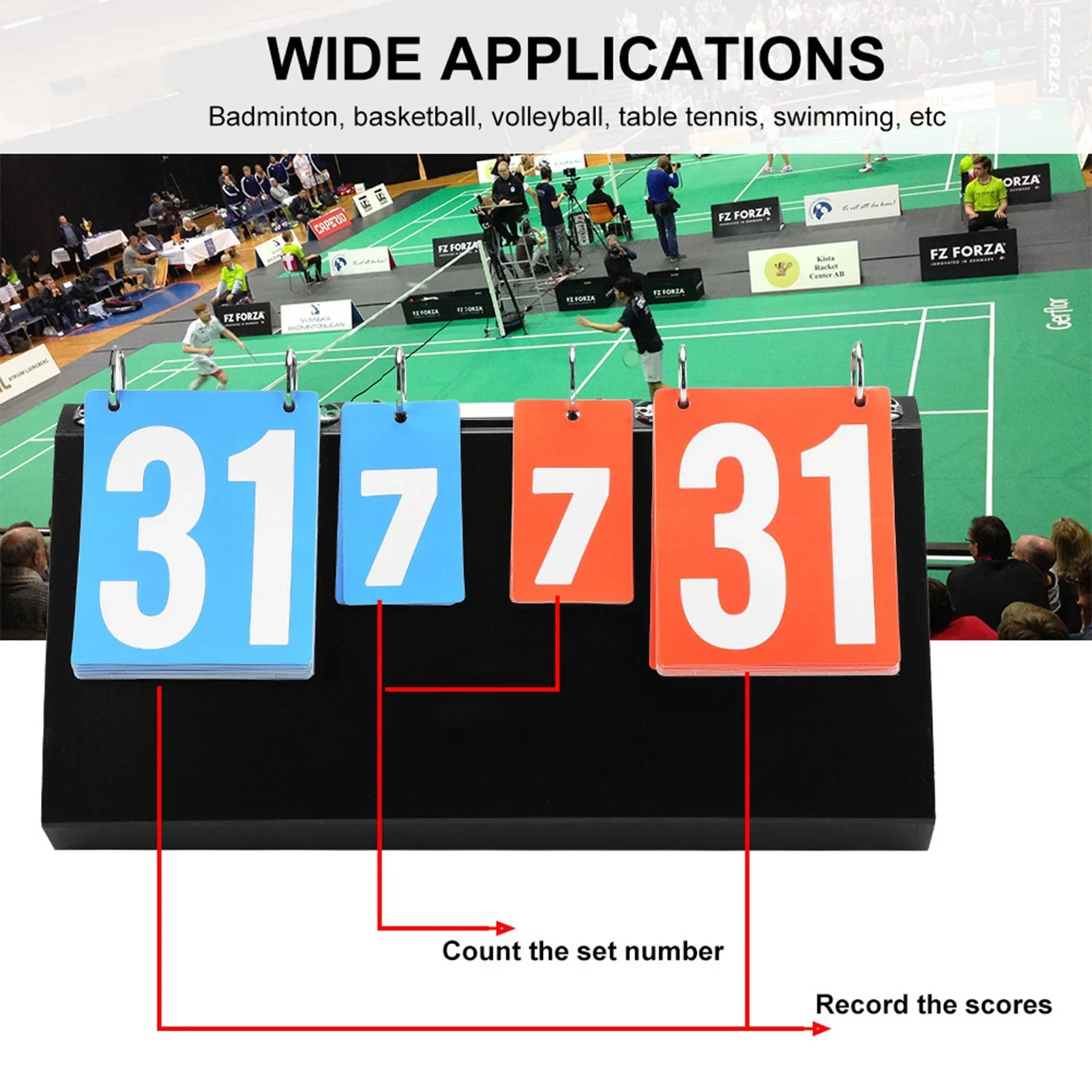 Badminton Scoreboard - لوحة نتائج للمنافسة الرياضية مكونة من